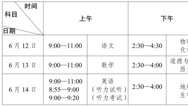 机器“卡”真稳定啊！小卡半场10投6中&6罚4中轰17分